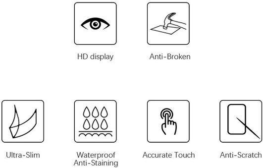 Actual product image MU Budget Protective glass screen protector (1 Piece, Vivo Y21s, Vivo Y33s, Vivo Y21)