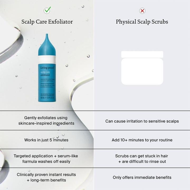 Immagine prodotto Living Proof Scalp Care Exfoliator 3.4 Fl Oz (100 ml)