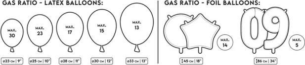 Actual product image Partydeco Disposable helium bottle