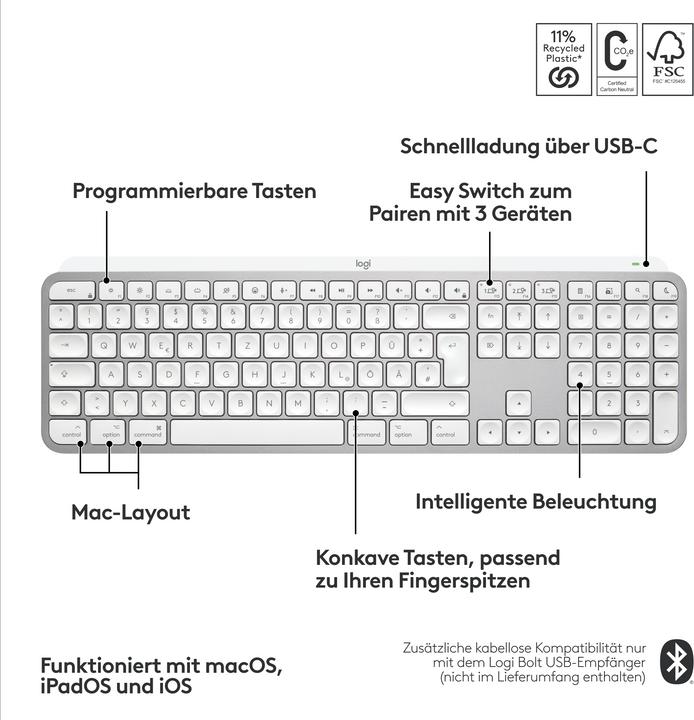 Produktbild Logitech MX Keys S for Mac (DE, Kabellos)