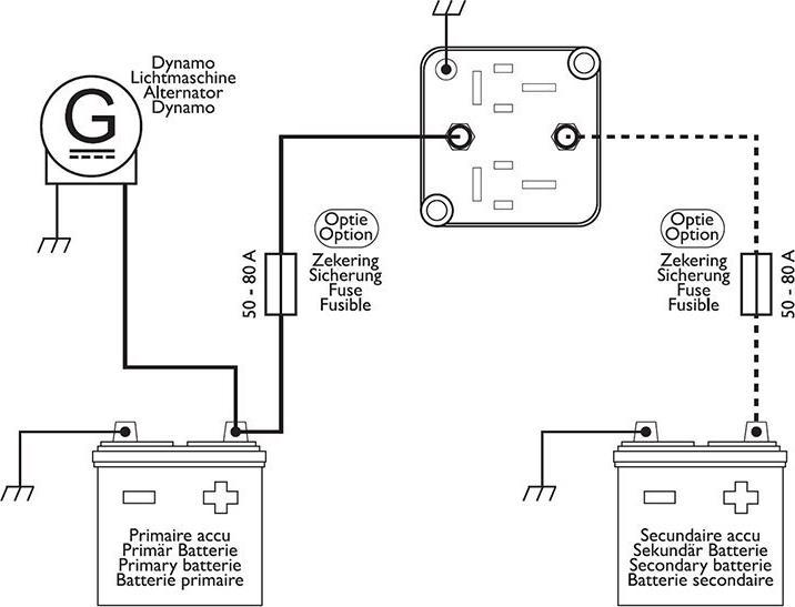 Image du produit ProPlus Relais de coupure de batterie automatique 12V/140A