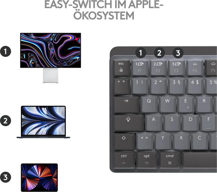 Immagine prodotto Logitech MX Mechanical Mini for Mac (CH, Senza fili)