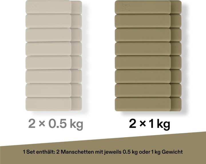 Produktbild Omnana HEROSTRAP Gewichtsmanschette (2 x 1 kg)