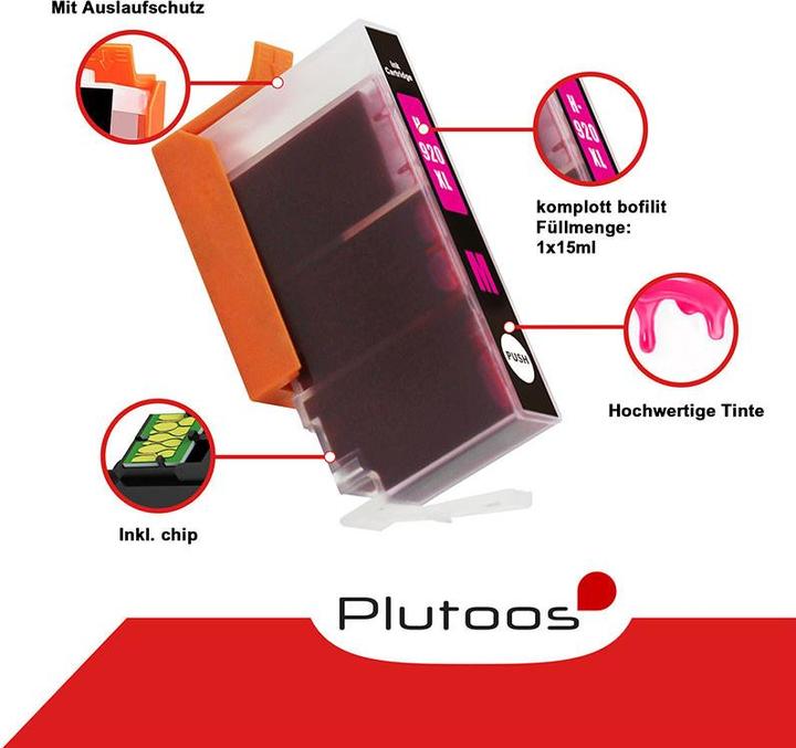 Produktbild Plutoos HP 920XL Patronen XXL kompatibel, 4er Farbset