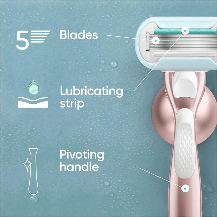 Produktbild Venus Optic Venus - Venus Pro Smooth Sensitive Razor Blades - Green/White