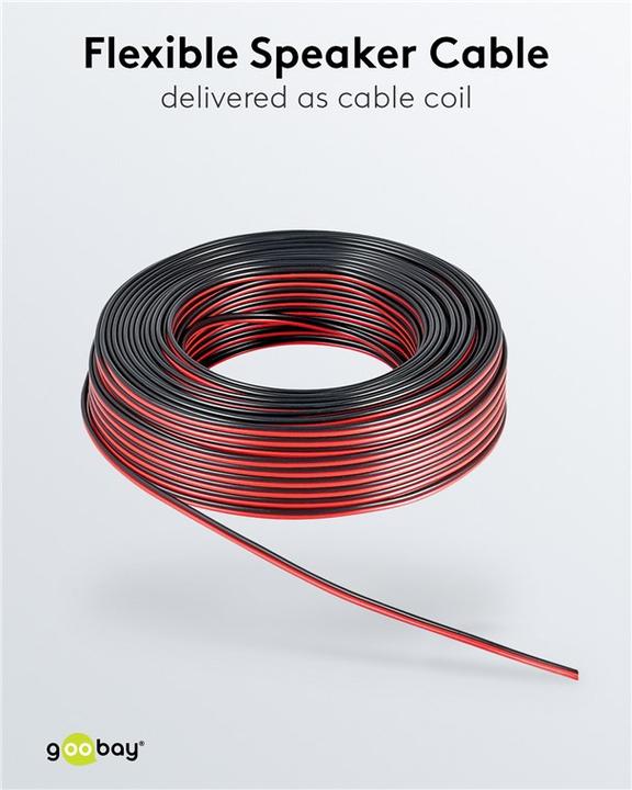 Actual product image Goobay 67737 (50 m, 2.50 mm²)