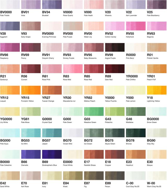 Image du produit Copic Sketch (Multicolore, 72 x)