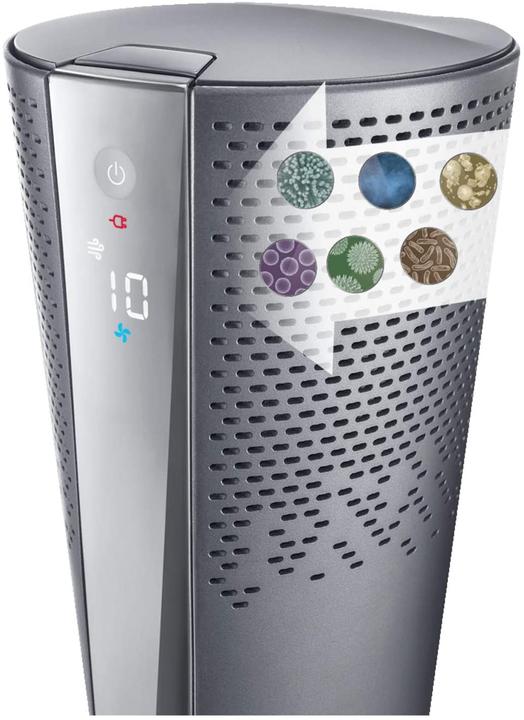 Produktbild De'Longhi Heizlüfter, Luftreiniger und Ventilator (2000 W)