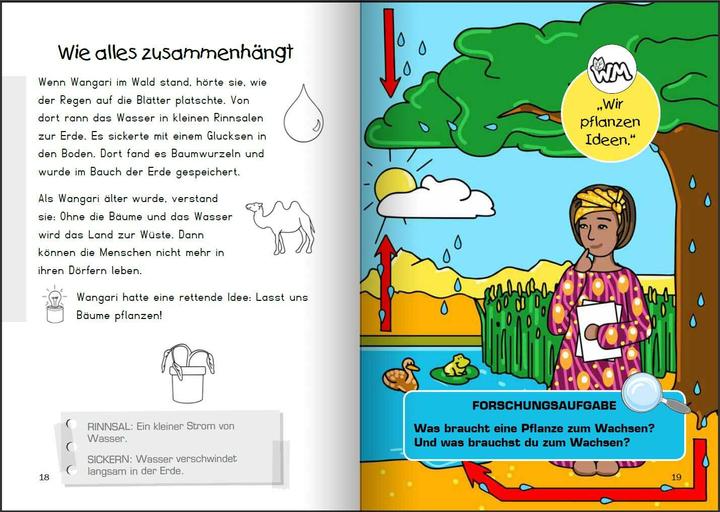 Produktbild Wangari Maathai - Die Mutter der Bäume (Deutsch, Heike Wolter, Julia Christof, Bettina Springer-Ferazin, 2022)