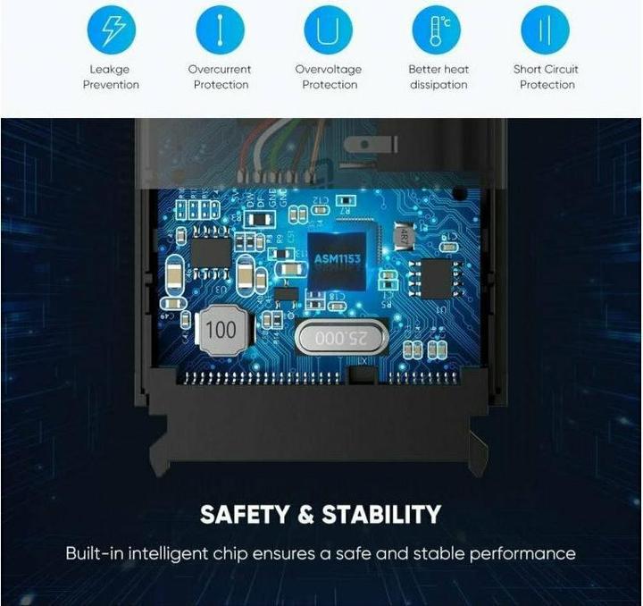 Actual product image Ugreen USB 3.0 to SATA Converter Adapter 2.5" SATA SSD HDD to USB 3.0
