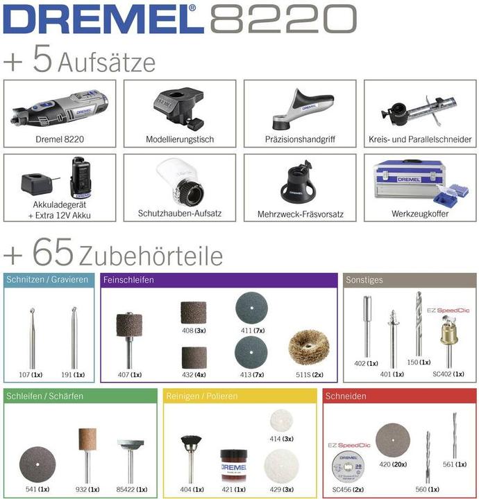 Produktbild Dremel 8220 (8220-5/65)