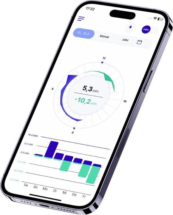 Produktbild IOmeter Energiekosten-Messgerät-Zubehör mit App-Steuerung