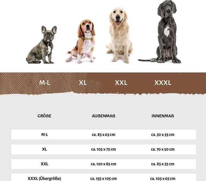 Image du produit Knuffelwuff Lit pour chien Leon Velour XXXL, 155 x 105 cm, beige/gris (Chien)