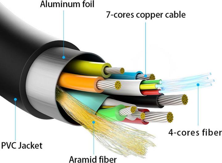Actual product image Aisens CABLE HDMI V2.0 OPTICO ACTIVO AOC DESMONTABLE 4K60HZ M/M 15M NEGRO (15 m, HDMI)
