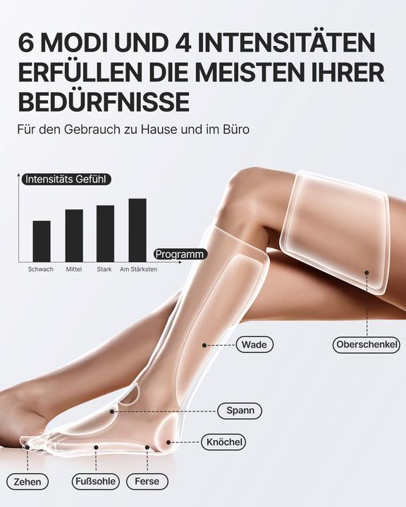 Actual product image Renpho Aeria Ultimate Thermal 2
