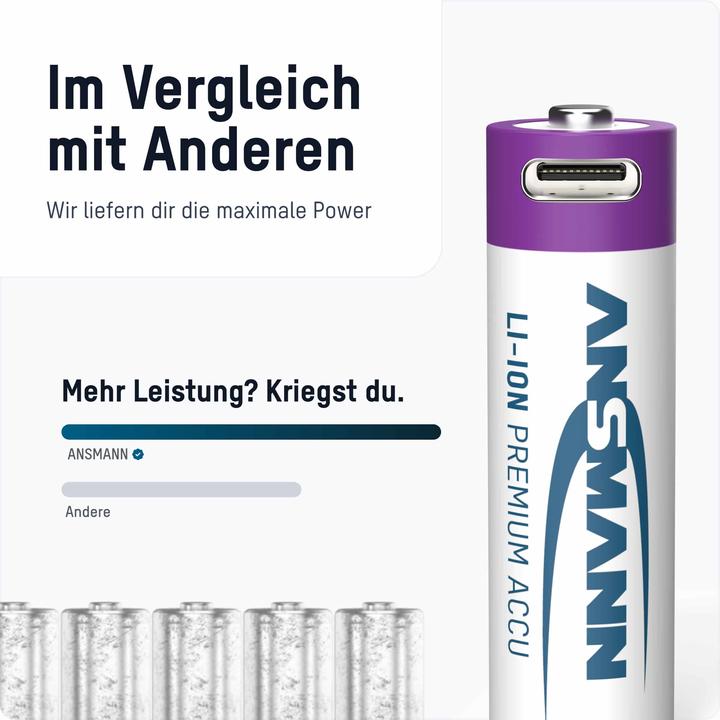 Immagine prodotto Ansmann Batteria Li-Ion Premium (4 pz., AA, 1800 mAh)