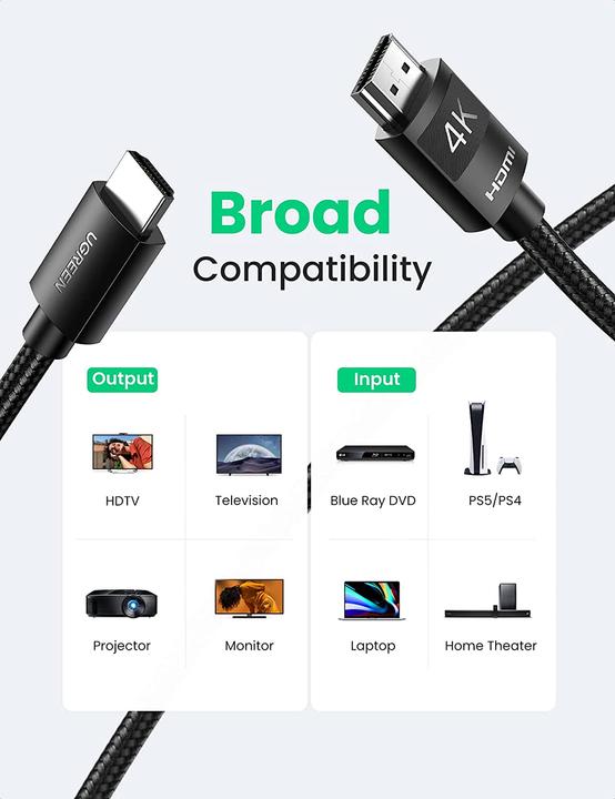 Produktbild Ugreen HD119 (3 m, HDMI)