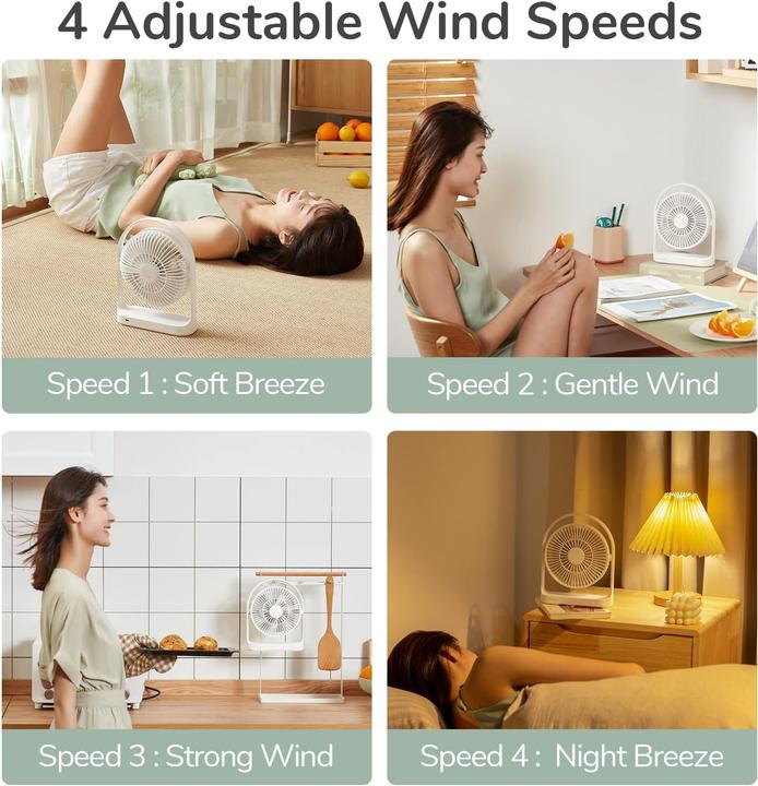 Image du produit Jisulife Tischventilator FA19 USB, leise, wiederaufladbar, 4 Modi (30 dB)