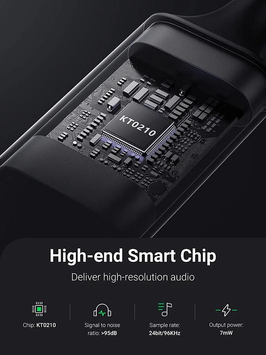 Produktbild Ugreen CM477 (Klinkenadapter)