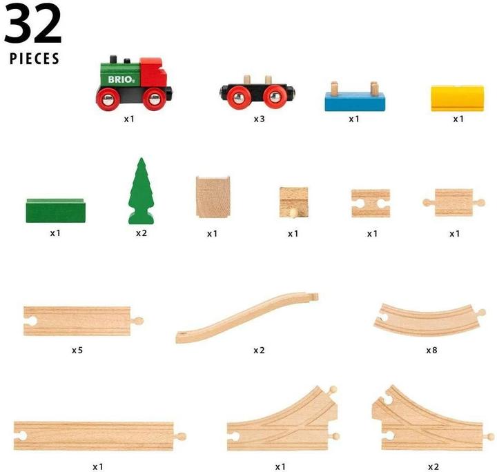 Actual product image Brio 65th Anniversary Train Set
