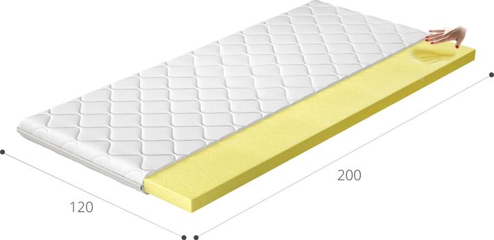 Produktbild ELTAP Topper Visco (120 x 200 cm)