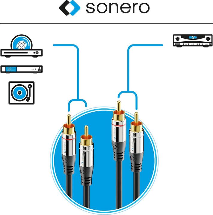 Produktbild Sonero Audio-Kabel Cinch - Cinch 3 m (3 m, Cinch)