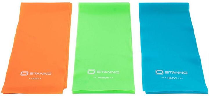 Stanno Bande di resistenza lunghe (Strong, Medio, Light)