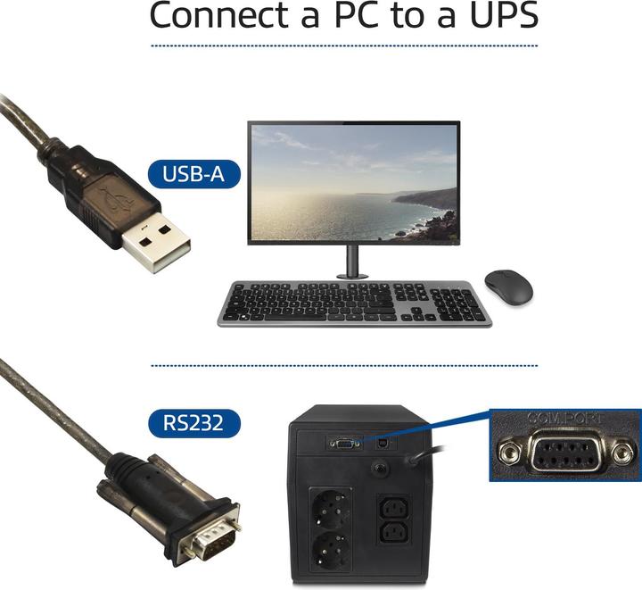 Produktbild AC6000 Serien-Kabel Schwarz 1,5 m USB Typ-A DB-9 (1.50 m)