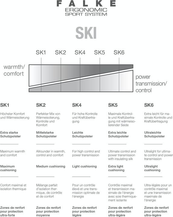 Image du produit Falke SK2 Intermediate Kids (23 - 26)