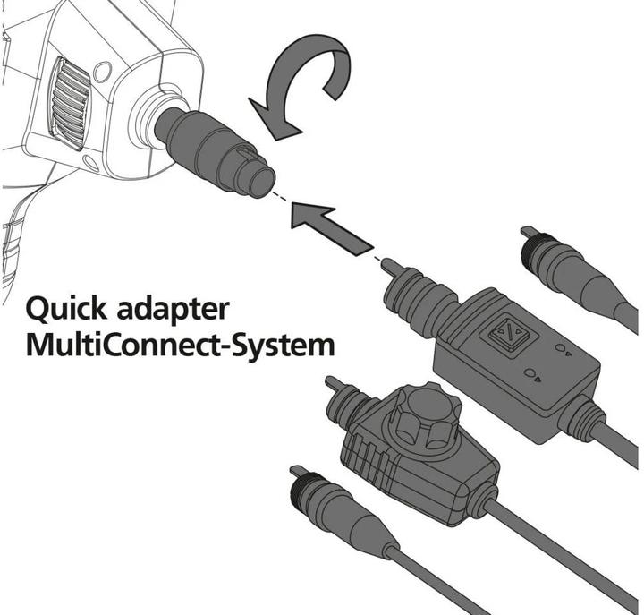 Actual product image Laserliner Endoscope probes Ø: 7.6 mm Length: 1 m