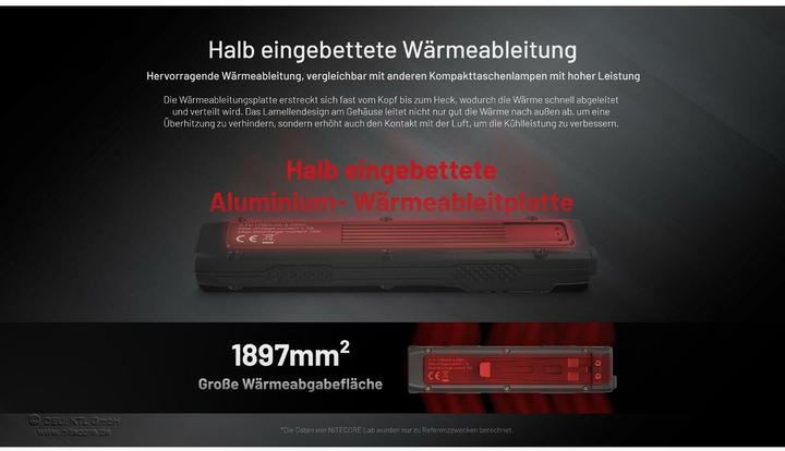 Produktbild Nitecore EDC27 UHI (13.53 cm, 3100 lm)