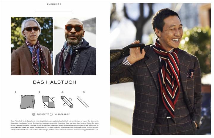 Immagine prodotto The Sartorialist Man (Tedesco, Scott Schuman, 2021)