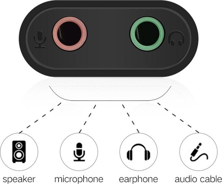 Actual product image Ugreen External USB sound card for headphones, speakers, headsets (USB)