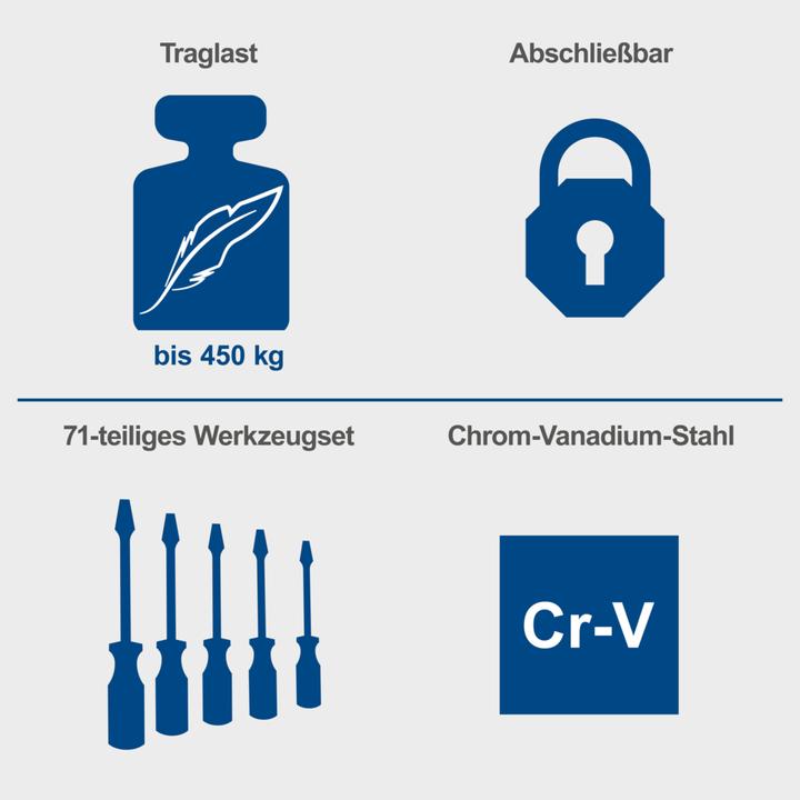 Image du produit Scheppach TW1100 (70 x)