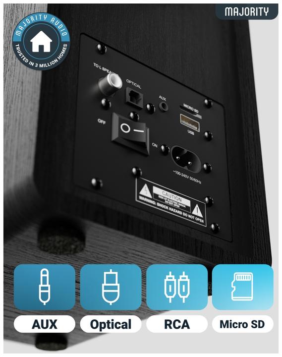 Actual product image Majority D40 Aktiv Regal-Lautsprecher (1 pair, 60 W)