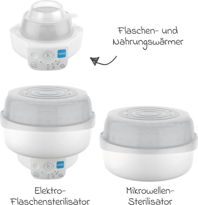 Actual product image MAM 6in1