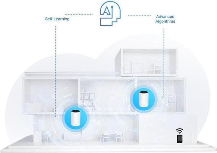 Produktbild TP-Link Deco PX50 (2-pack)