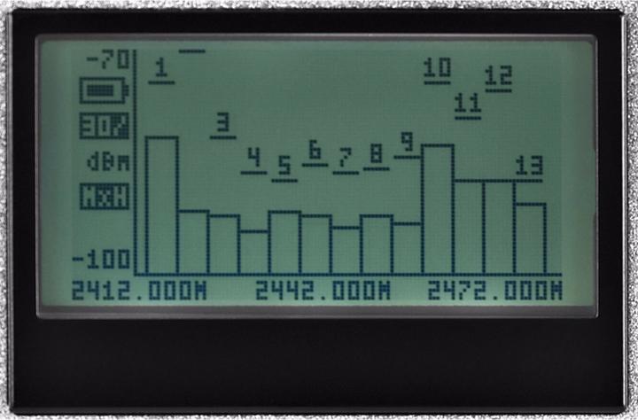 Actual product image Monacor RF-Explorer/3 (Analyzer)