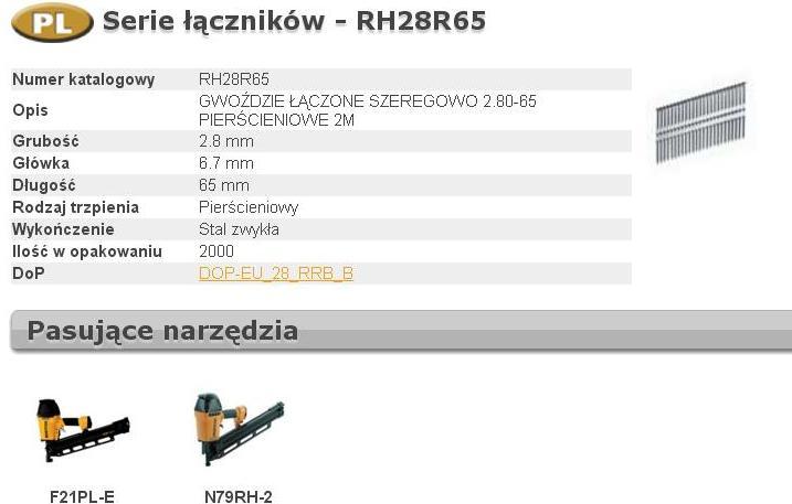 Immagine prodotto Bostitch GWOŹDZIE RH 2.8 x 65mm 21' RING 2000 szt.