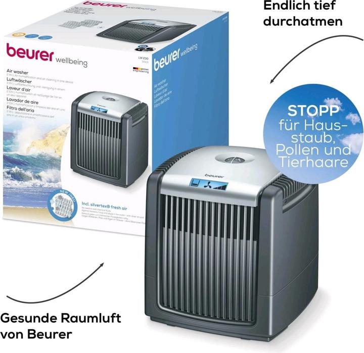 Actual product image Beurer LW 230 (20 m²)