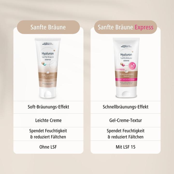 Actual product image Medipharma Hyaluron Gentle Brown K, 150 ml CRE (Self tanning cream, 150 ml)