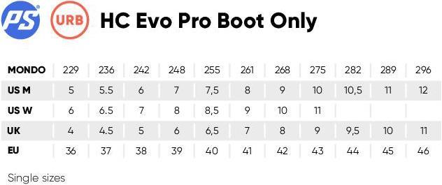 Actual product image Powerslide URBAN BOOT ONLY HC Evo Pro Boot 40 (40)