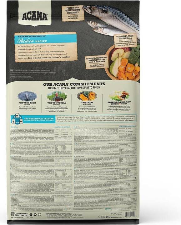 Nutritional values and ingredients Acana Regionals Pacifica (Adult, 1 pcs., 11400 g)