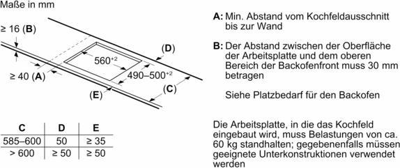Actual product image Bosch Hausgeräte PIX645HC1E