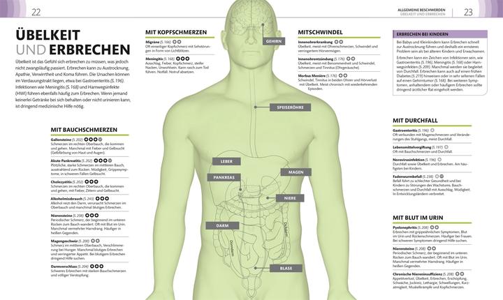 Nährwerte und Zutaten Mein Gesundheits-Check (Deutsch, Dina Kaufman, Mike Wyndham, Michael Dawson, Martyn Page, Kristina Routh, 2022)