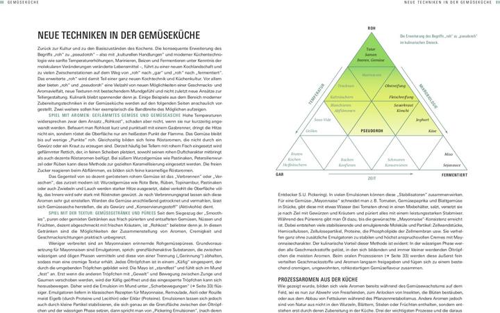 Immagine prodotto Aroma Gemüse (Tedesco, Thomas Vierich, Thomas Vilgis, 2021)