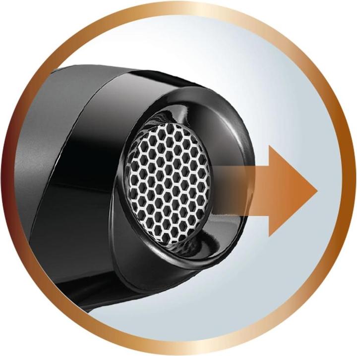 Image du produit Remington AC7201