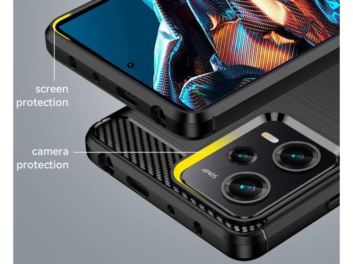 Actual product image Screenguard Xiaomi Poco X5 Pro 5G Hull Carbon Brushed Soft TPU (Oppo Reno 5 Pro 5G)