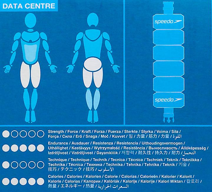 Actual product image Speedo Aqua Belt