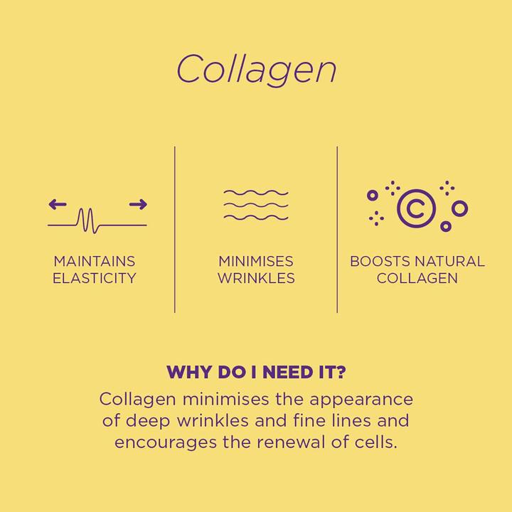 Image du produit Skin Republic Infusion de collagène (25 ml)